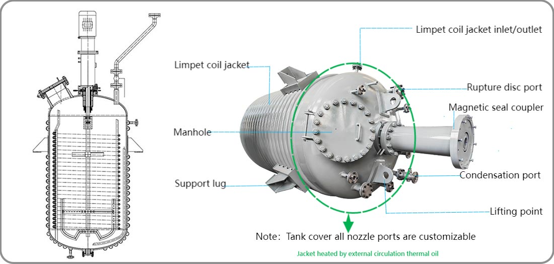 Picture of 8000L  high pressure batch reactor structure