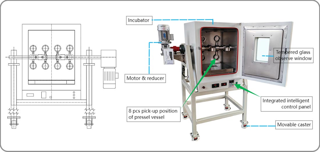 Picture of the 100ml hydrothermal raction vessel structure