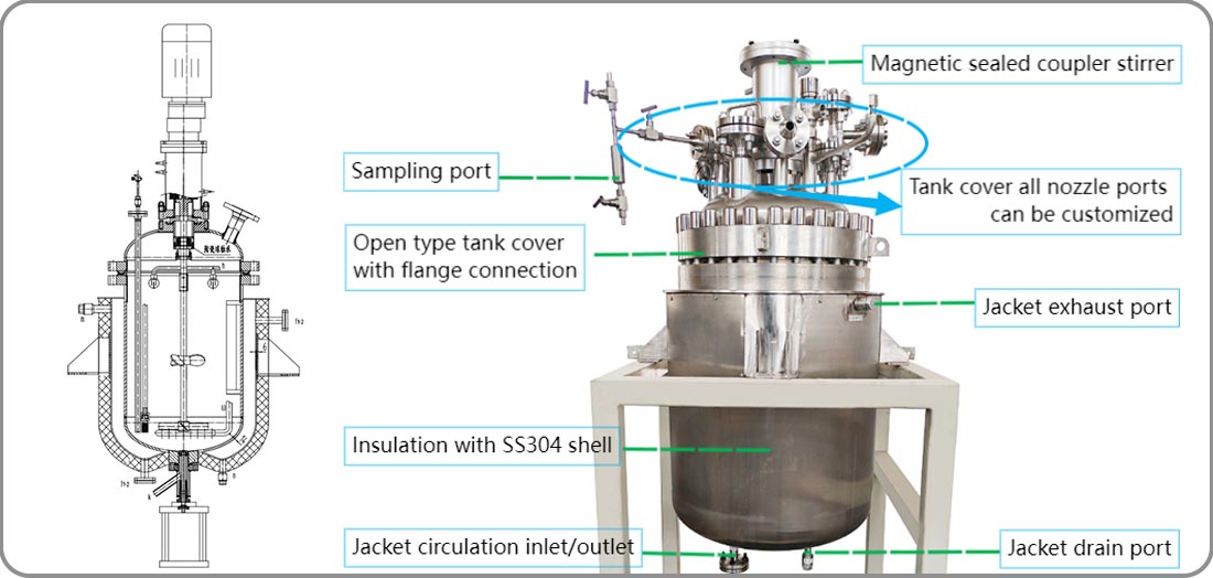 Picture of 200 L hydrogenation reactor structure