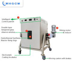 1 liter Hydrothermal synthesis reaction machine