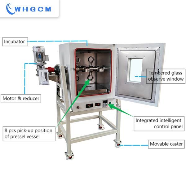8 rings hydrothermal synthesis reaction rotation machine
