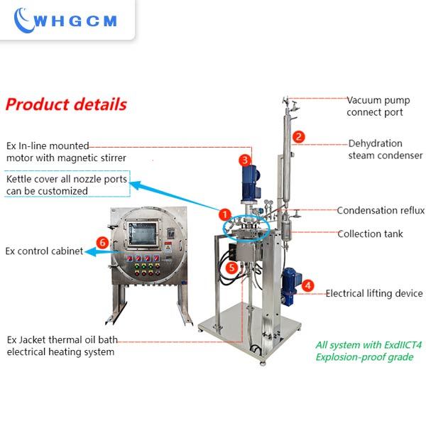 ASME U 2L Hastelloy hydrogenation lab reactor