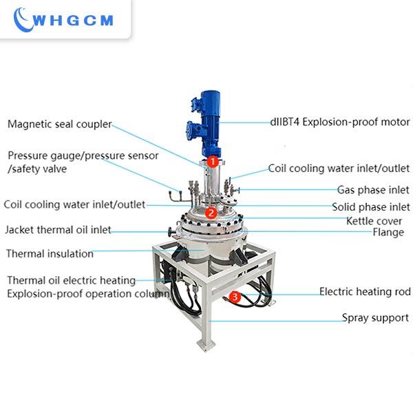 70 liters stainless steel cladding plate reactor for reaction and distillation