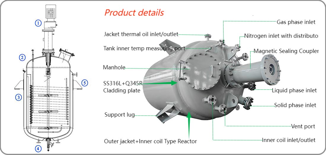 Picture of high pressure chemical reactor structure