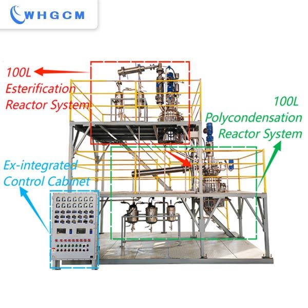 100L esterification polycondensation pilotplant