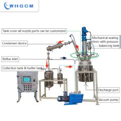 100L duplex stainless steel jacket chemcial distillation reactor system