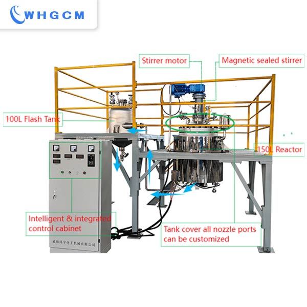 Gas separation equipment consistes of 150L stainless steel reactor and 100L flash tank