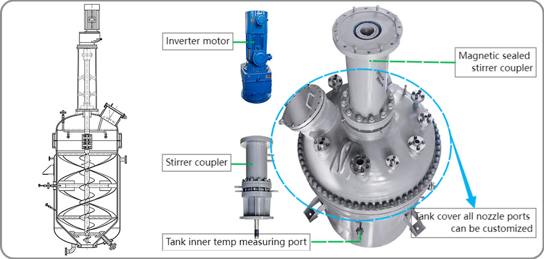 Picture of  5000L high pressure hydro autoclave reactor structure