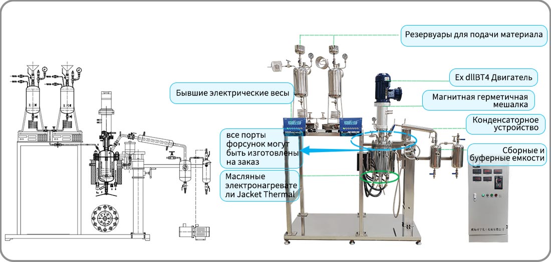 Изображение реактора с вакуумной рубашкой объемом 3 л для реакционной структуры полиэфира