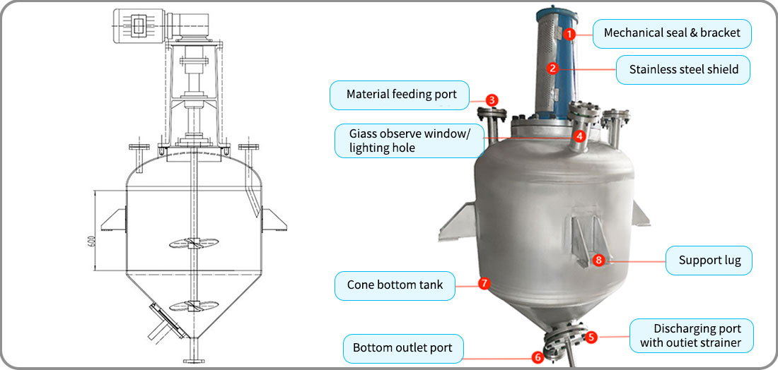 Picture of 750L batch stirred tank reactor structure