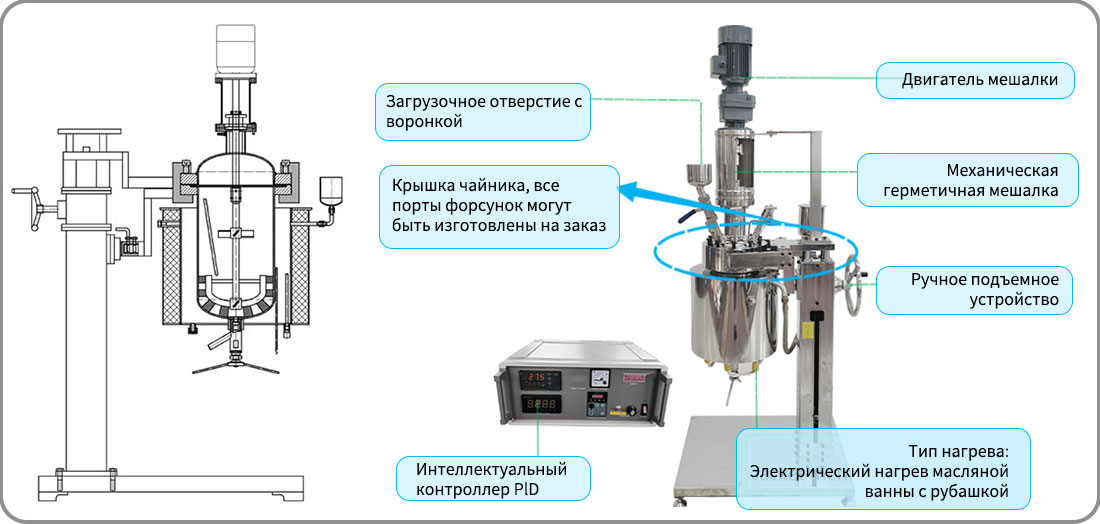 Изображение структуры химического реактора из нержавеющей стали 10 л
