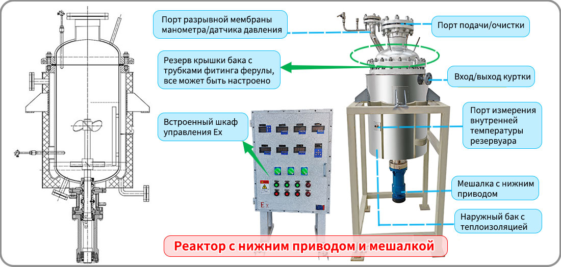 Изображение структуры вакуумного реактора из хастеллоя объемом 100 л