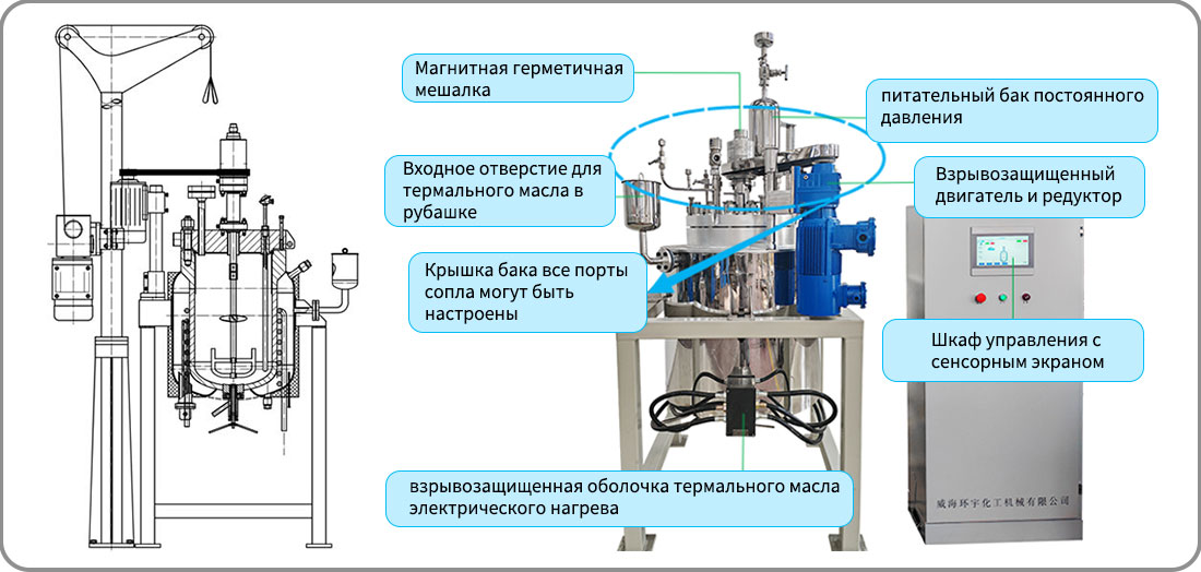 Изображение структуры гидротермального автоклавного реактора высокого давления объемом 100 л