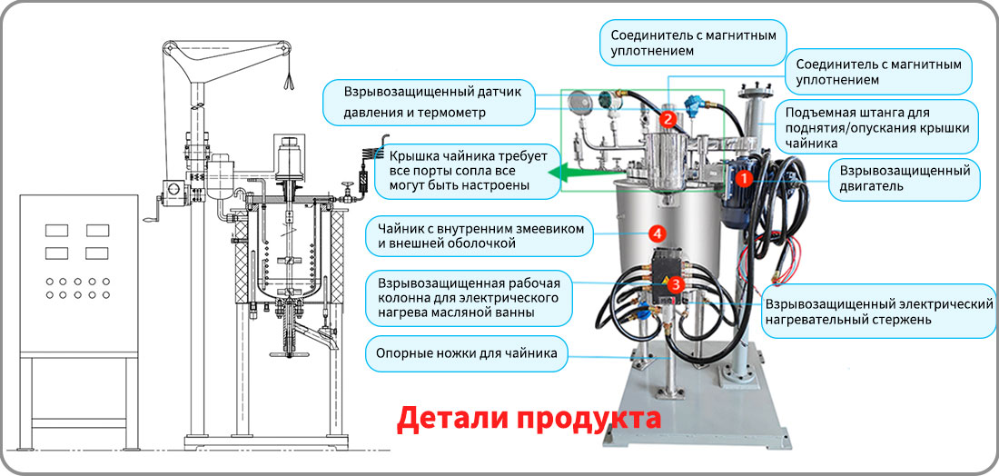 Изображение структуры вакуумных реакторов объемом 5 л и 29 л