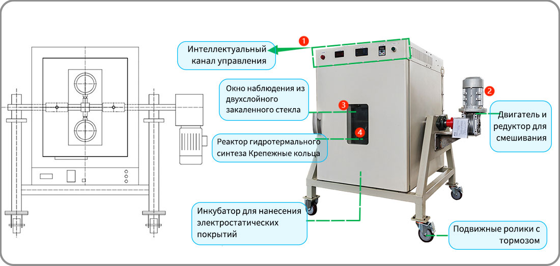Изображение структуры гимогенного реактора объемом 1 л