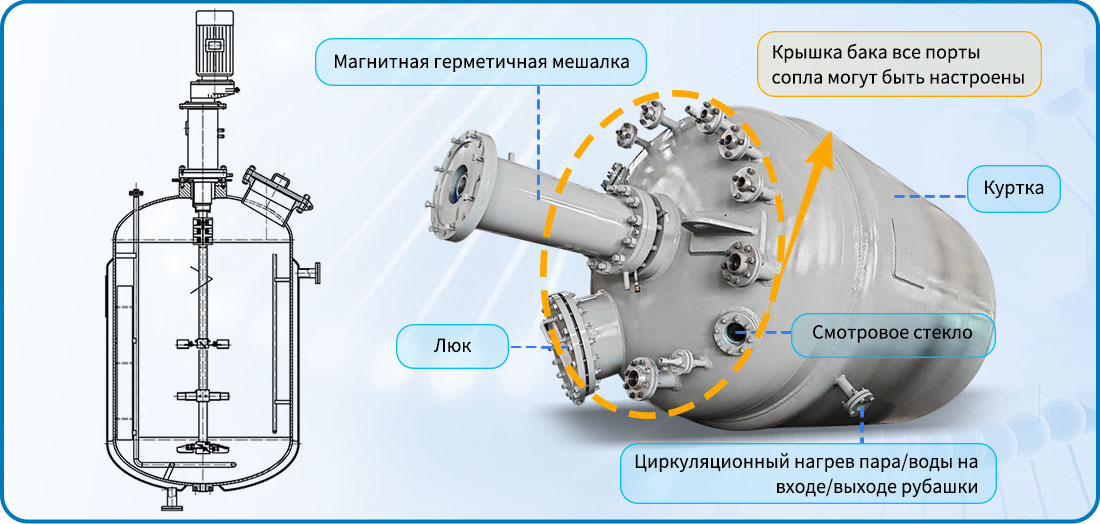 Изображение структуры промышленного реактора 6000L из композитной пластины нержавеющей стали 