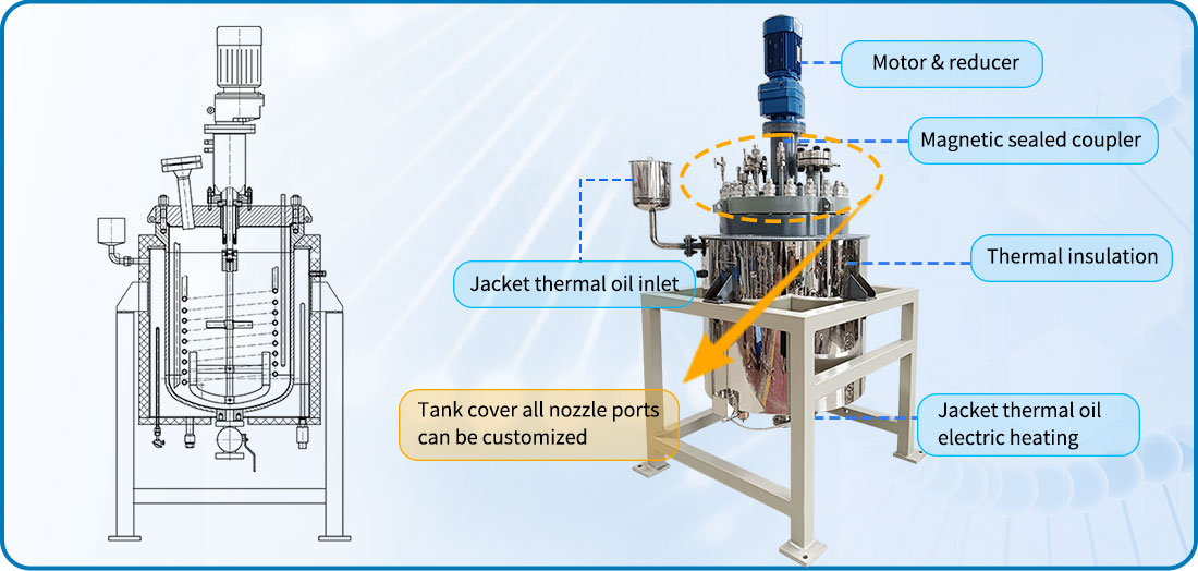 Picture of 200L stainless steel composite plate reactor structure