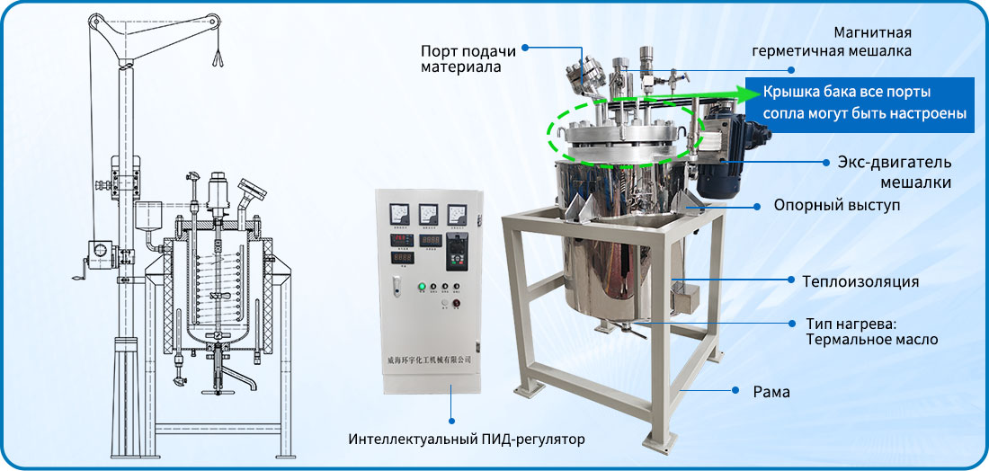 Изображение структуры 50L взрывозащищенного электрического подъемного реактора