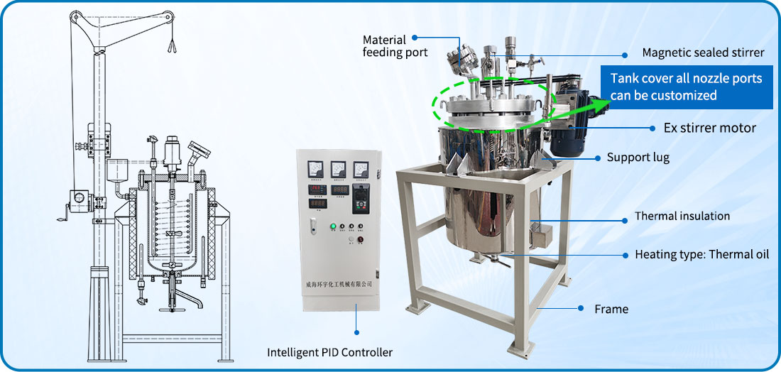 Picture of  50L  Explosion-proof  Electric lifting  reactor structure