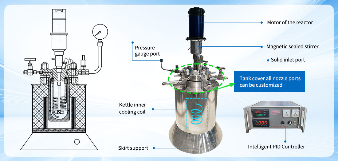 Piture of 1L high pressure and temperature stainless steel laboratory reactor structure 