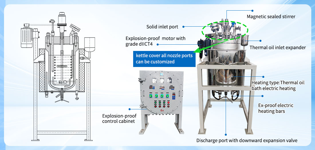 Picture of the 5L high pressure hydrogenation reactor structure