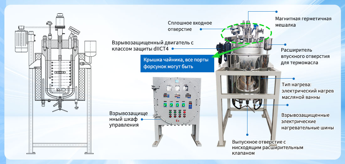 Изображение структуры реактора высокого давления для гидрогенизации объемом 5 л