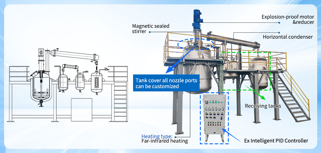 Picture of the 2500L decompression distillation  reactor system structure