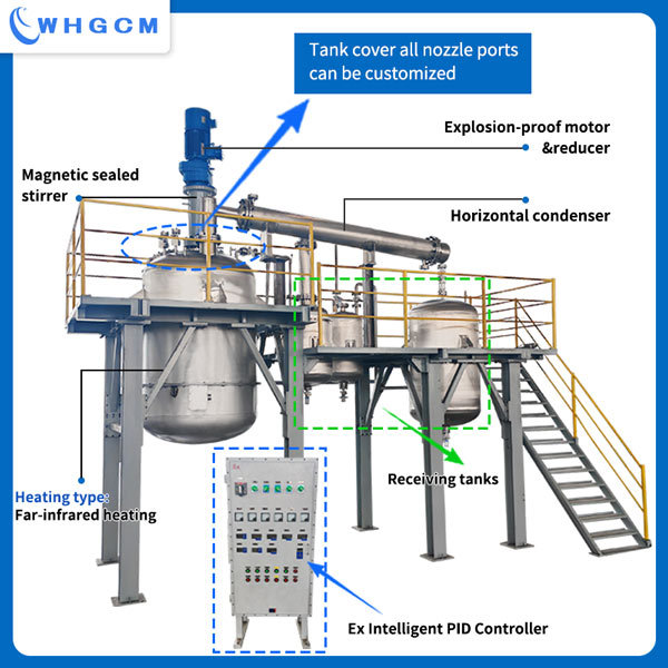 2500L decompression distillation  reactor system with Explosion-proof integrated control cabinet