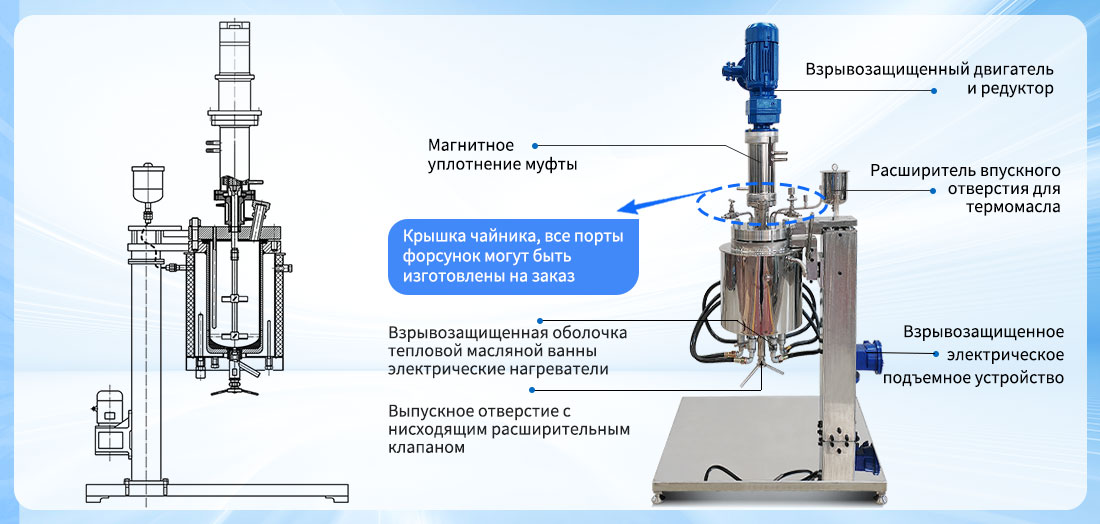 Изображение структуры реактора 5L SS304, футерованного TA2