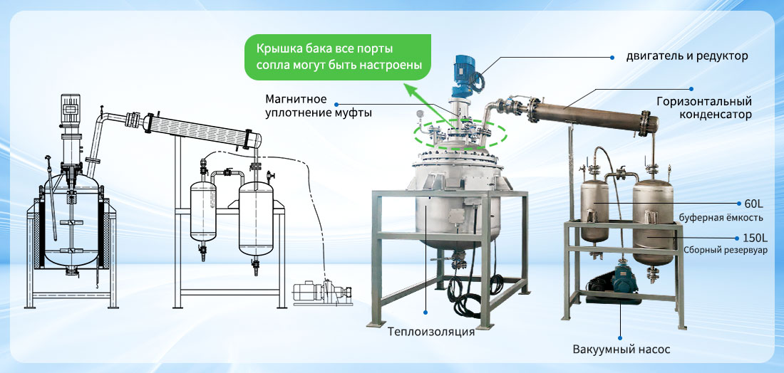 Изображение структуры дистилляционного реактора 500L SS304 с электрическим нагревом