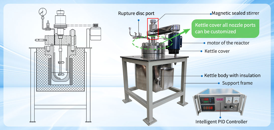 Picture of the 5L  High pressure high temperature electric heating  lab reactor structure