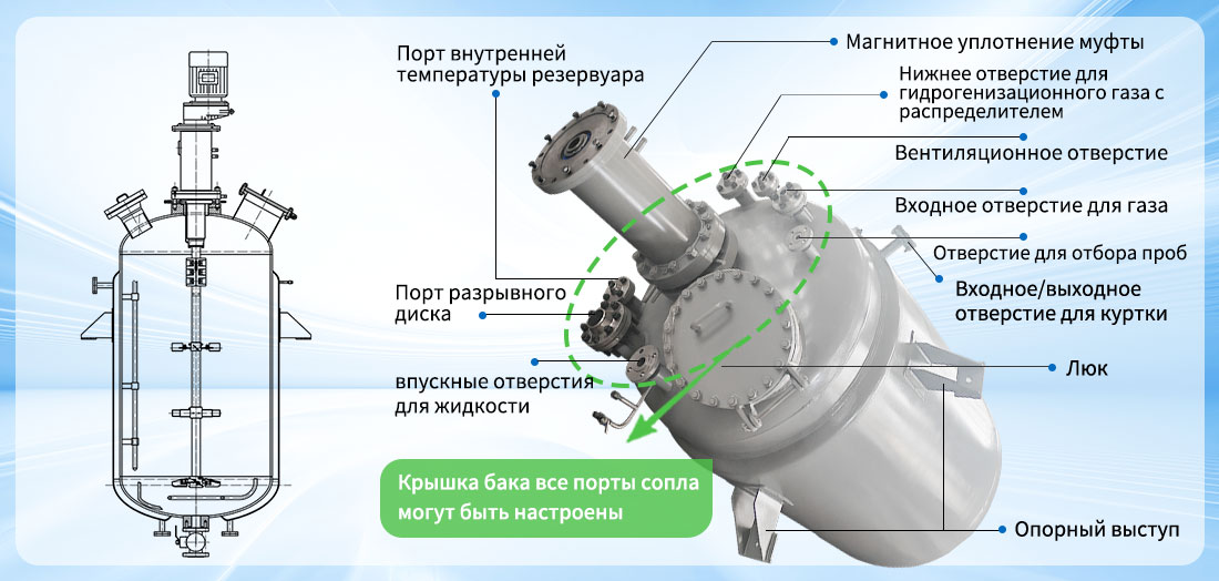 Изображение структуры промышленного реактора для гидрогенизации объемом 3000 л