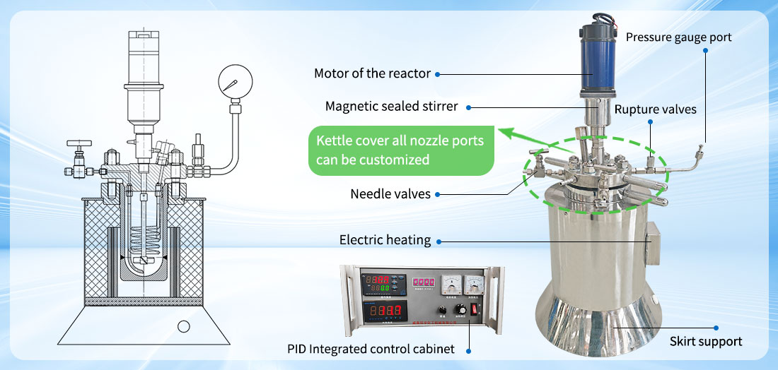 Picture of the 1L high pressure Magnetic Sealed Electric heating SS304 Lab Reactor structure   