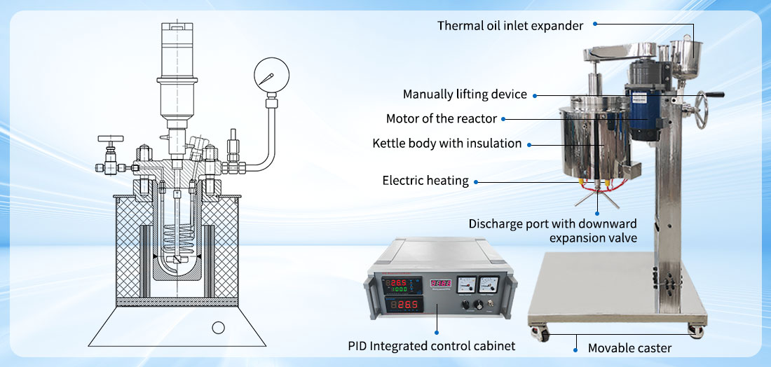 Picture of the 2L mechanical sealed  Jacketed Lab Reactor structure