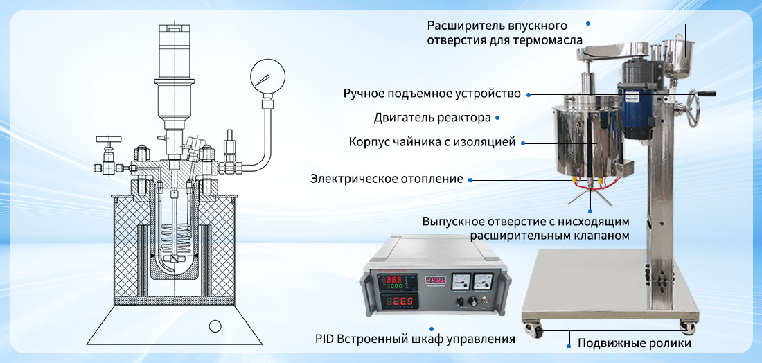 Изображение структуры лабораторного реактора 2L с механическим уплотнением и рубашкой