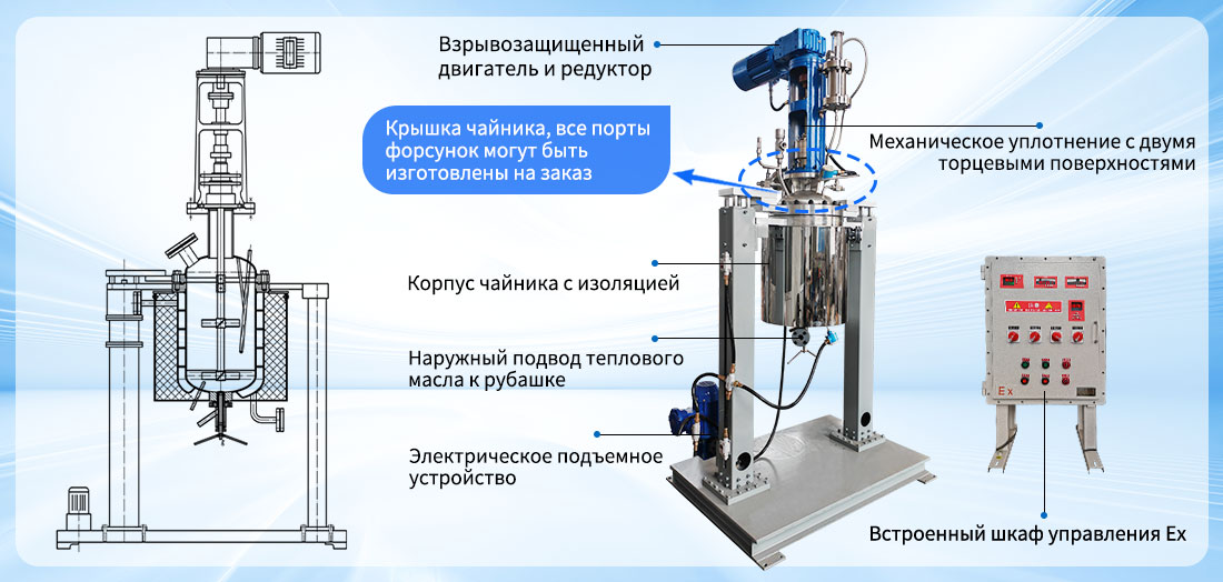 Изображение структуры 50L взрывозащищенного реактора с рубашкой отопления из нержавеющей стали опытного завода