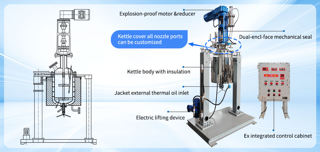 Picture of the 50L Explosion-proof Jacketed Heating Stainless Steel Pilot Plant Reactor structure