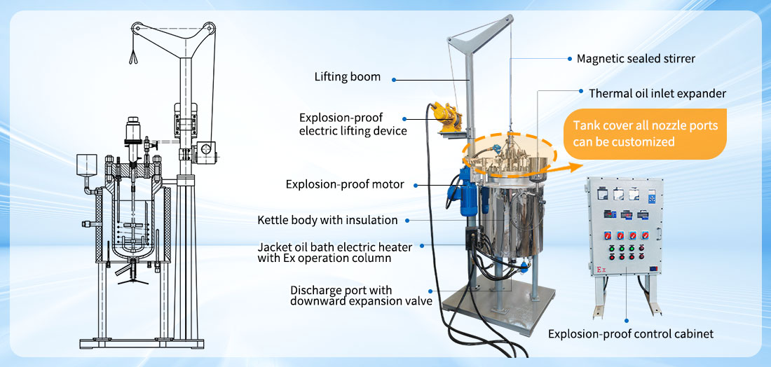 Picture of the 50L Explosion-proof Jacketed Heating Stainless Steel Reactor structure