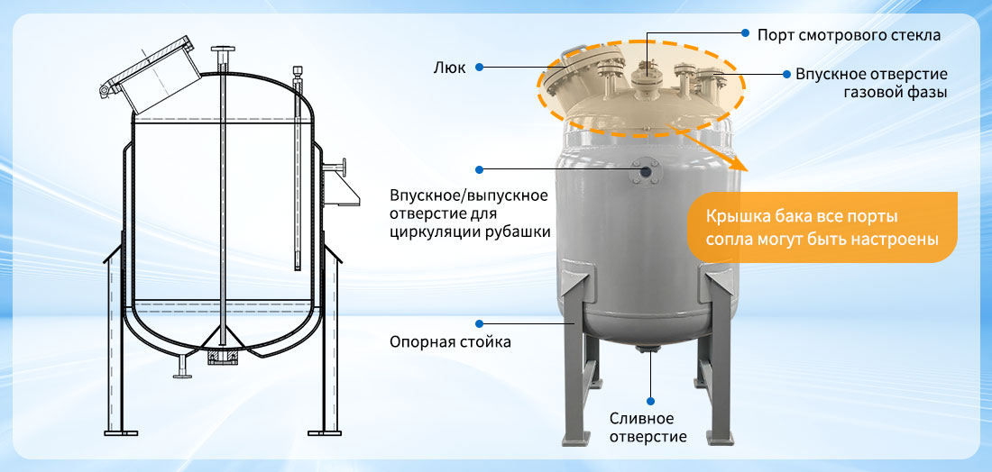 Изображение структуры резервуара для хранения пластины 1000L титановой облицовки 