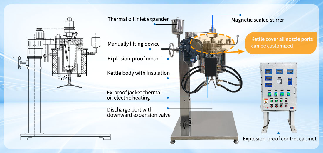 Picture of the 2L stainless steel SS316L electric heating laboratory pressure reactor with lifting device structure