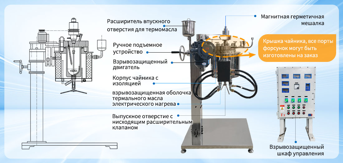 Фотография 2L нержавеющей стали SS316L электрического нагрева лабораторного реактора давления с подъемным устройством структуры