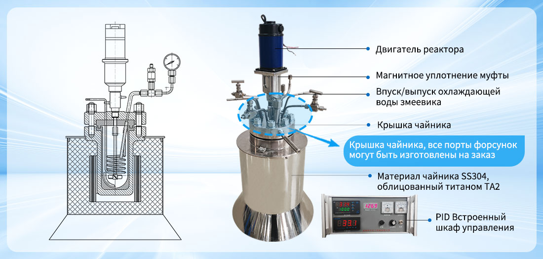 Изображение структуры лабораторного реактора Titanium TA2 объемом 1 л высокого давления с облицовкой из нержавеющей стали