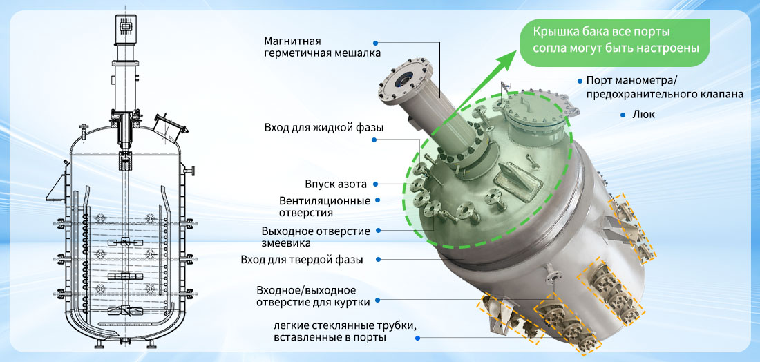 Изображение структуры промышленного реактора 6000L гидрогенизации нагревания куртки нержавеющей стали