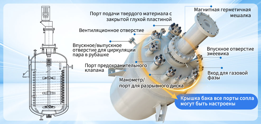 Изображение структуры реактора гидрогенизации химического сосуда давления нержавеющей стали 3000L с магнитным уплотнением, одобренной EAC CE