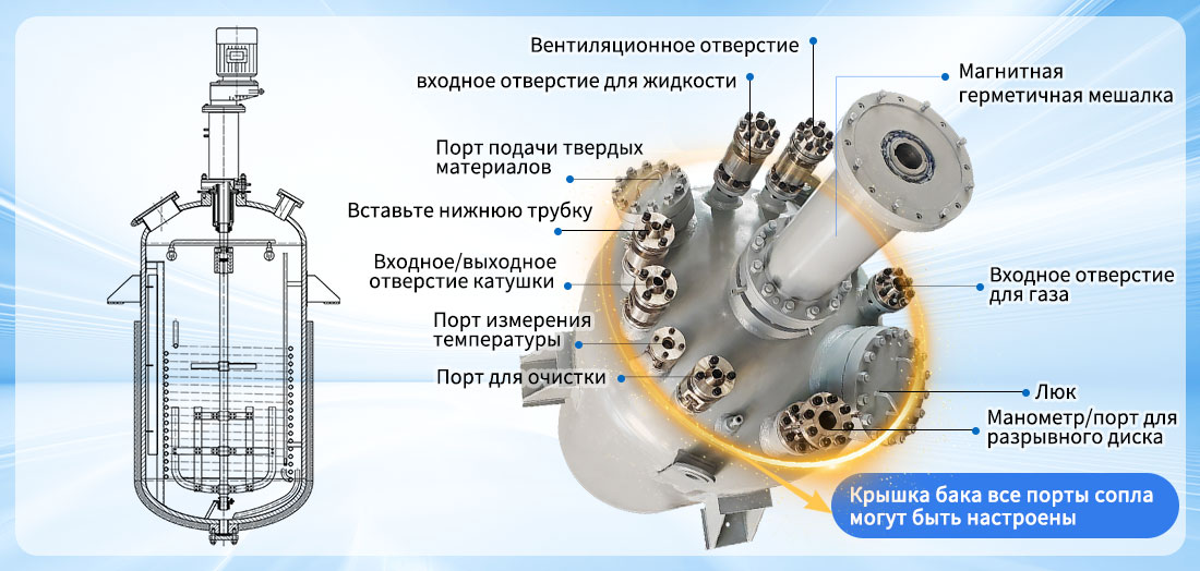 Изображение структуры реактора высокого давления с рубашкой из титановой плакированной плиты объемом 10000 л