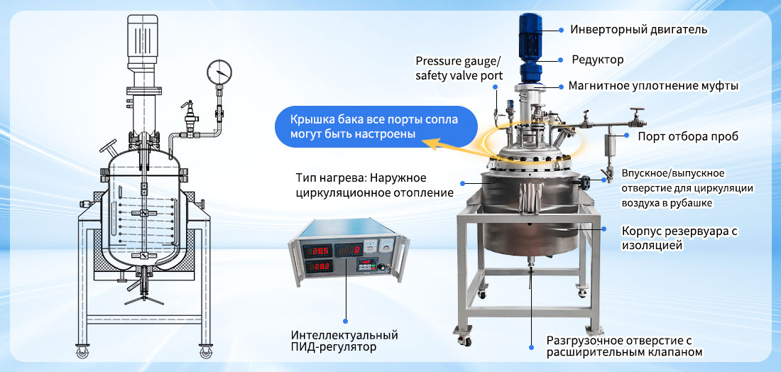 Фотография нержавеющей стали SS316L SS304 куртка отопления пилота полимер давления химический реактор структура
