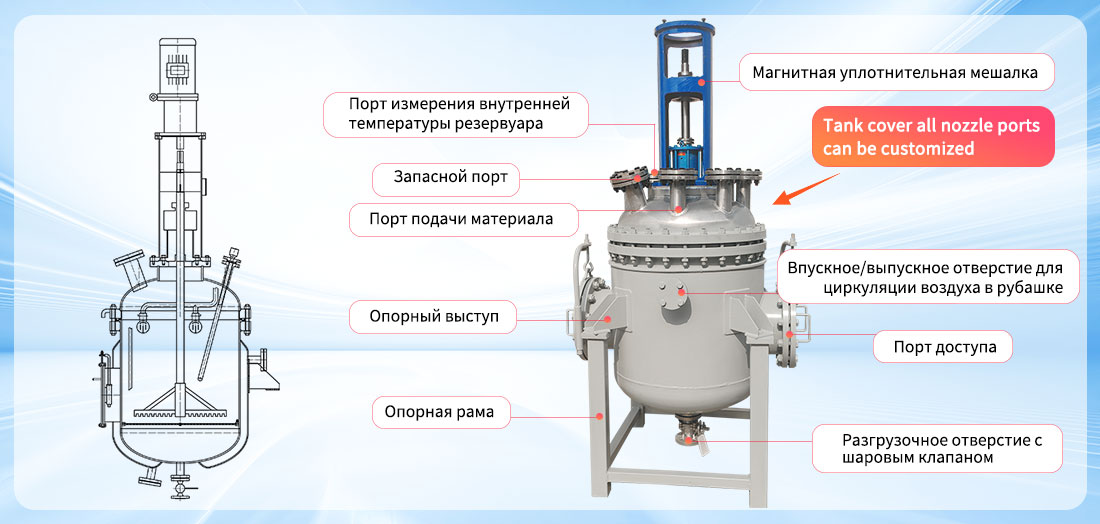 Картинка структуры химического реактора давления полимера давления 250L нержавеющей стали SS304 куртки отопления пилота