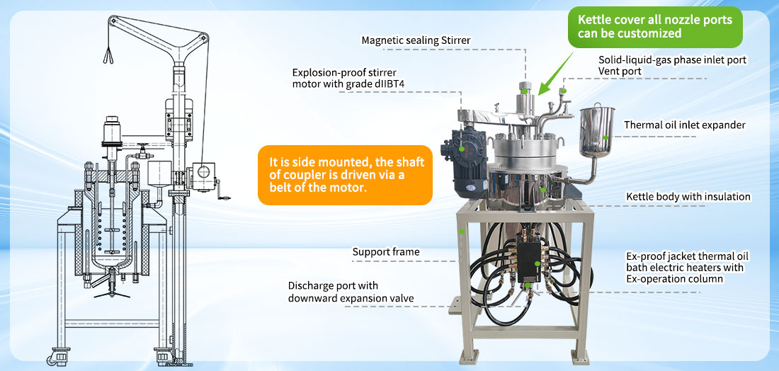 Picture of the 20L Ex-proof High Temperature and Pressure Electric Heating Stainless Steel Lab Reactor  structure