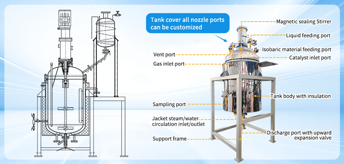 Picture of the  500L Jacketed Stainless Steel Pyrolysis Reactor structure