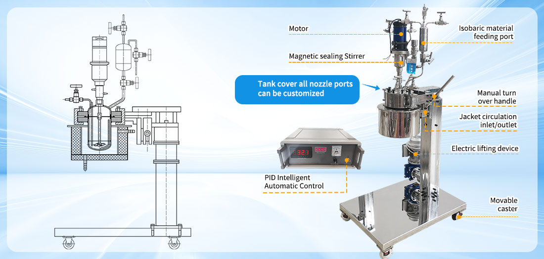 Picture of the 1L Hastelloy C276 Supercritacal Extraction Lab Reactor structure